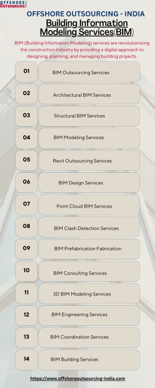 Building Information Modeling Services