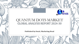 Quantum Dots Market Analysis: Trends, Growth, and Forecast 2025