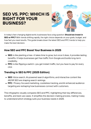 SEO VS. PPC: which is right for your business?