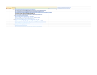 forums link date 1