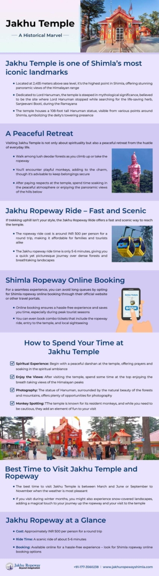 Jakhu Temple - A Historical Marvel