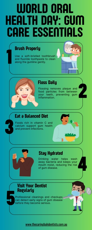 World Oral Health Day: Gum Care Essentials