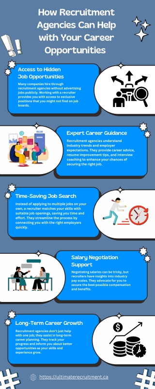 How Recruitment Agencies Can Help with Your Career Opportunities