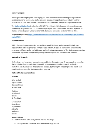 market synopsis due to government programs