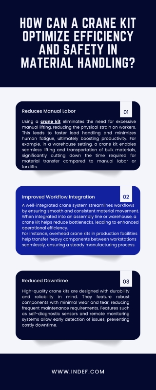 How Can a Crane Kit Optimize Efficiency and Safety in Material Handling