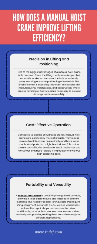 How Does a Manual Hoist Crane Improve Lifting Efficiency?