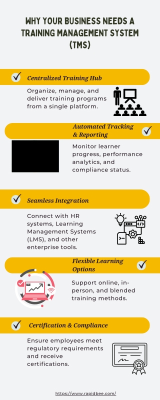 Why Your Business Needs a Training Management System (TMS)