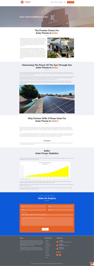 Solar Panels Keilor
