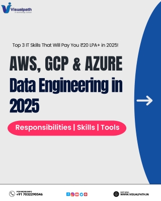 top 3 it skills that will pay you 20 lpa in 2025