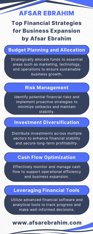 Top Financial Strategies for Business Expansion by Afsar Ebrahim