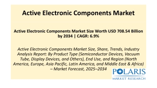 active electronic components market