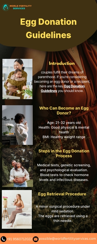 egg donation guidelines