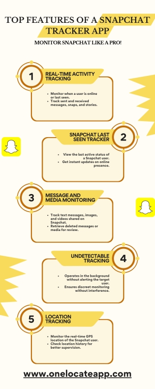 Top Features of a Snapchat Tracker App Monitor Snapchat Like a Pro