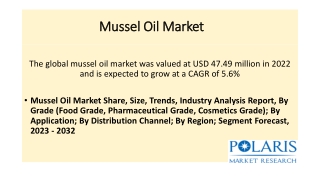 Mussel Oil MarketPPT
