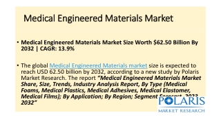 Medical Engineered Materials MarketPDF
