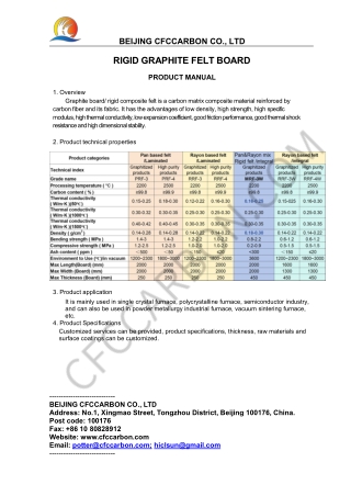beijing cfccarbon co ltd