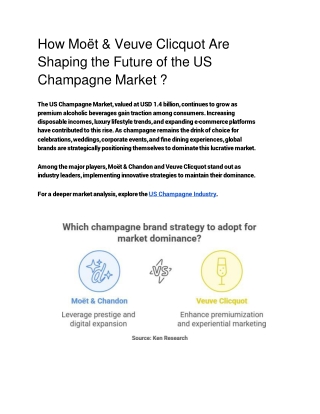 US Champagne Market Major Players Analysis
