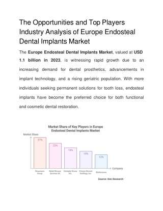 Europe Endosteal Dental Implants Market Size, Opportunities and Top Players