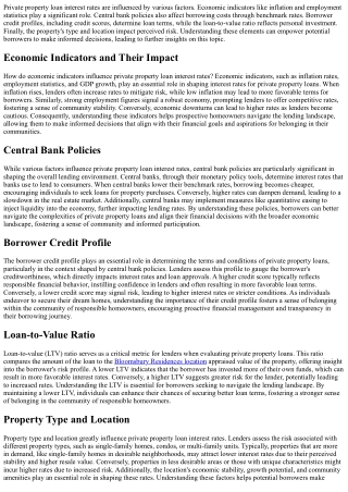 What Influences Private Property Loan Interest Rates?