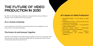 The Future of Video Production in 2030