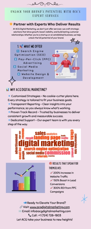 Unlock Your Brand’s Potential with ACG’s Expert Services (2)