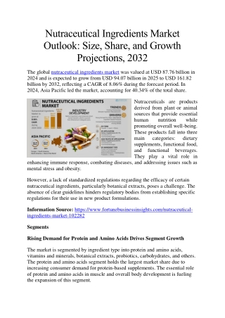 nutraceutical ingredients market outlook size