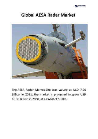 AESA Radar market