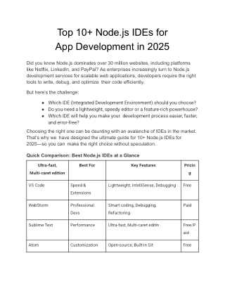 Top 10  Node.js IDEs for App Development in 2025