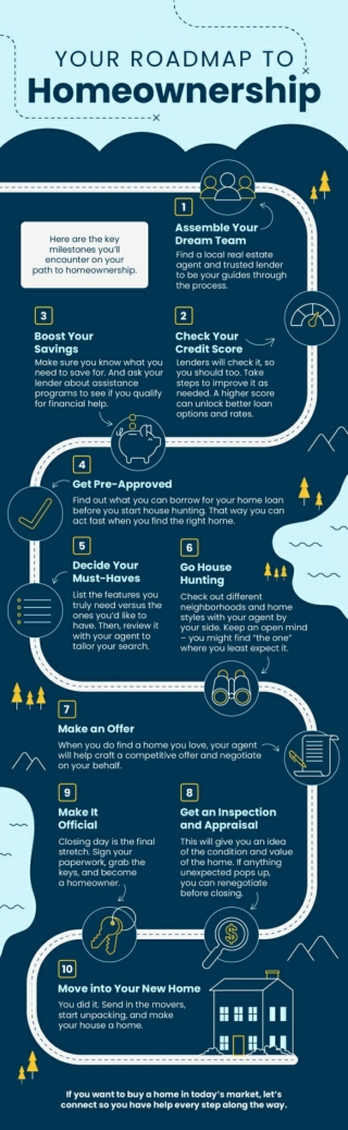 The Roadmap To Homeownership