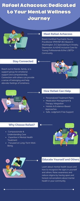 Rafael Achacoso Dedicated to Your Mental Wellness Journey