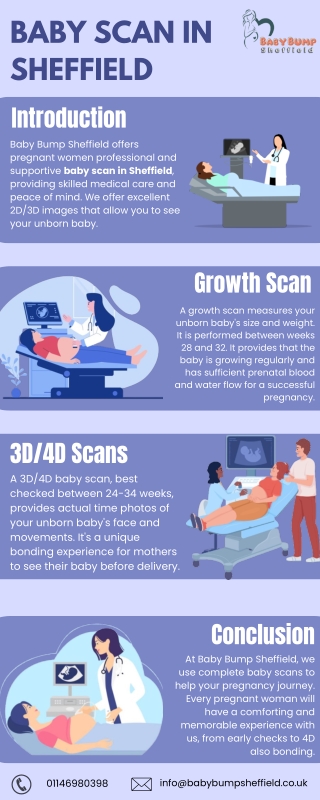 baby scan in sheffield introduction