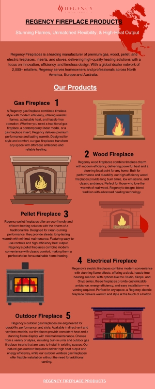 Regency Fireplace Infographics