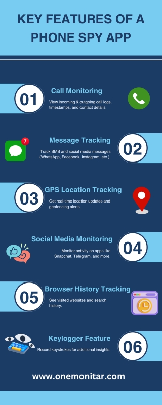 key features of a phone spy app
