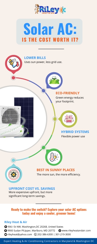 Solar AC: Is the Cost Worth It?