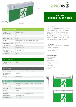 LED Emergency Exit Sign Box By Greenhse Technologies Perth
