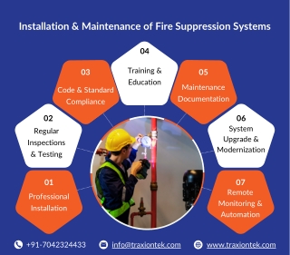 installation maintenance of fire suppression