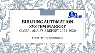 building automation system market global analysis