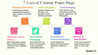 7 Uses of Custom Paper Bags