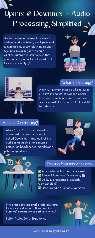 Upmix & Downmix – Audio Processing Simplified