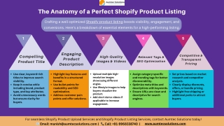 The Anatomy of a Perfect Shopify Product Listing