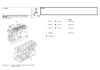 McCormick MTX Series (2002-2007) - MTX3 - MTX110, MTX125, MTX140 Parts Catalogue Manual Instant Download