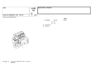 McCormick T Series Tier 2 (2003-2007) - CP01 - T 85 F-M-T Tractor Parts Catalogue Manual Instant Download