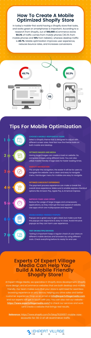 h o w t o c reate a mobile optimize