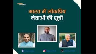 Famous Politicians of India - VotersVerdict.com