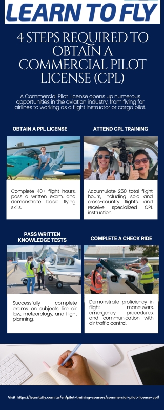 4 steps required to obtain a Commercial Pilot License (CPL)
