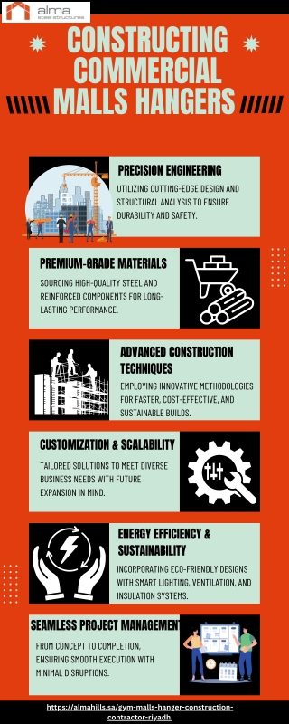 constructing commercial malls hangers