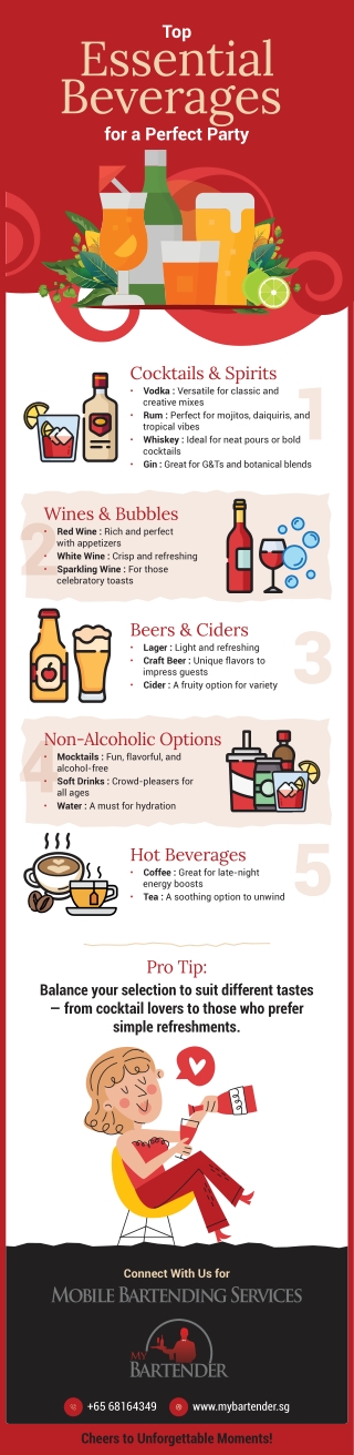 Top Essential Beverages for a Perfect Party