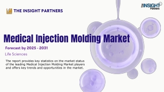 Medical Injection Molding Market