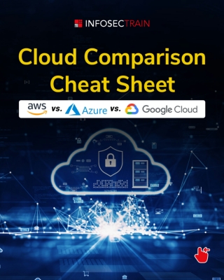 Cloud Comparison Cheat Sheet: AWS vs. Azure vs. Google Cloud