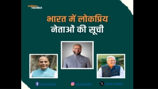 Famous Politicians of India - VotersVerdict.com